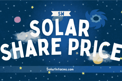 SW Solar Share Price